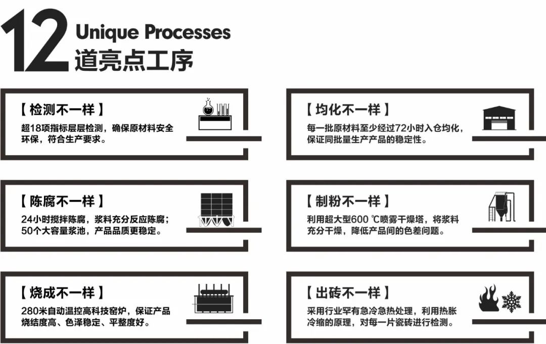 陶企萬(wàn)千，我拿什么來(lái)吸引你？(圖5)