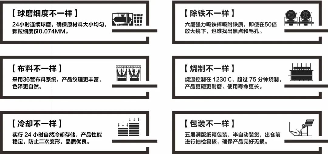 陶企萬(wàn)千，我拿什么來(lái)吸引你？(圖6)