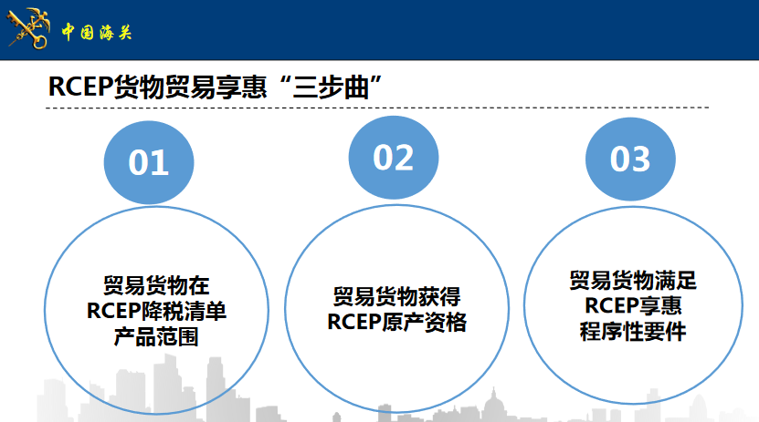 關(guān)系到全球70%瓷磚消費(fèi)！陶企如何享受RCEP利好？(圖2)